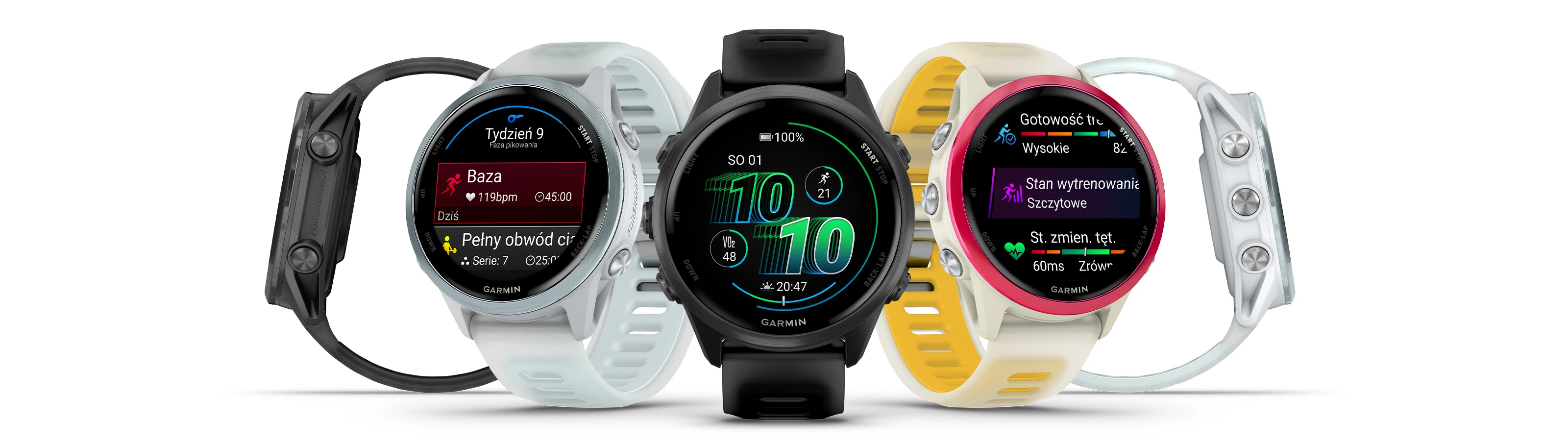 Garmin Forerunner 570