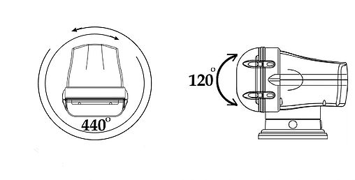 Прожектор стационарный ксеноновый проводной пульт ДУ, серия 970 SL034-CWP от прозводителя ALLREMOTE