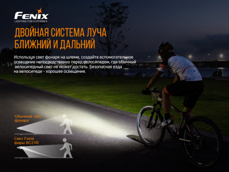 Велофара Fenix BC21R V2.0, BC21RV20 BC21RV20 от прозводителя Fenix