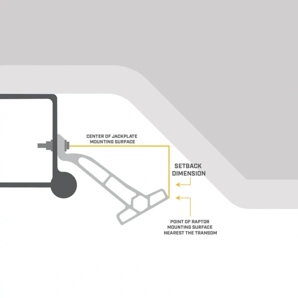 Raptor Jack Plate Adapter Bracket - Starboard, 5" Setback, 4" Rise, White 1810382 от прозводителя Minn Kota