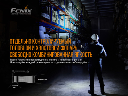 Фонарь Fenix WT50R WT50R от прозводителя Fenix
